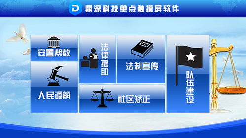 司法局多媒體觸摸查詢軟件產(chǎn)品設計方案